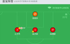 蘇州東吳勝廬山4-1，萊助攻三球+奔襲破門