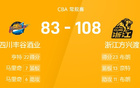 CBA：布朗猛砍三雙，廣廈大勝四川85分