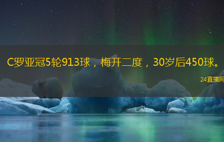 C羅亞冠5輪913球，梅開二度，30歲后450球。